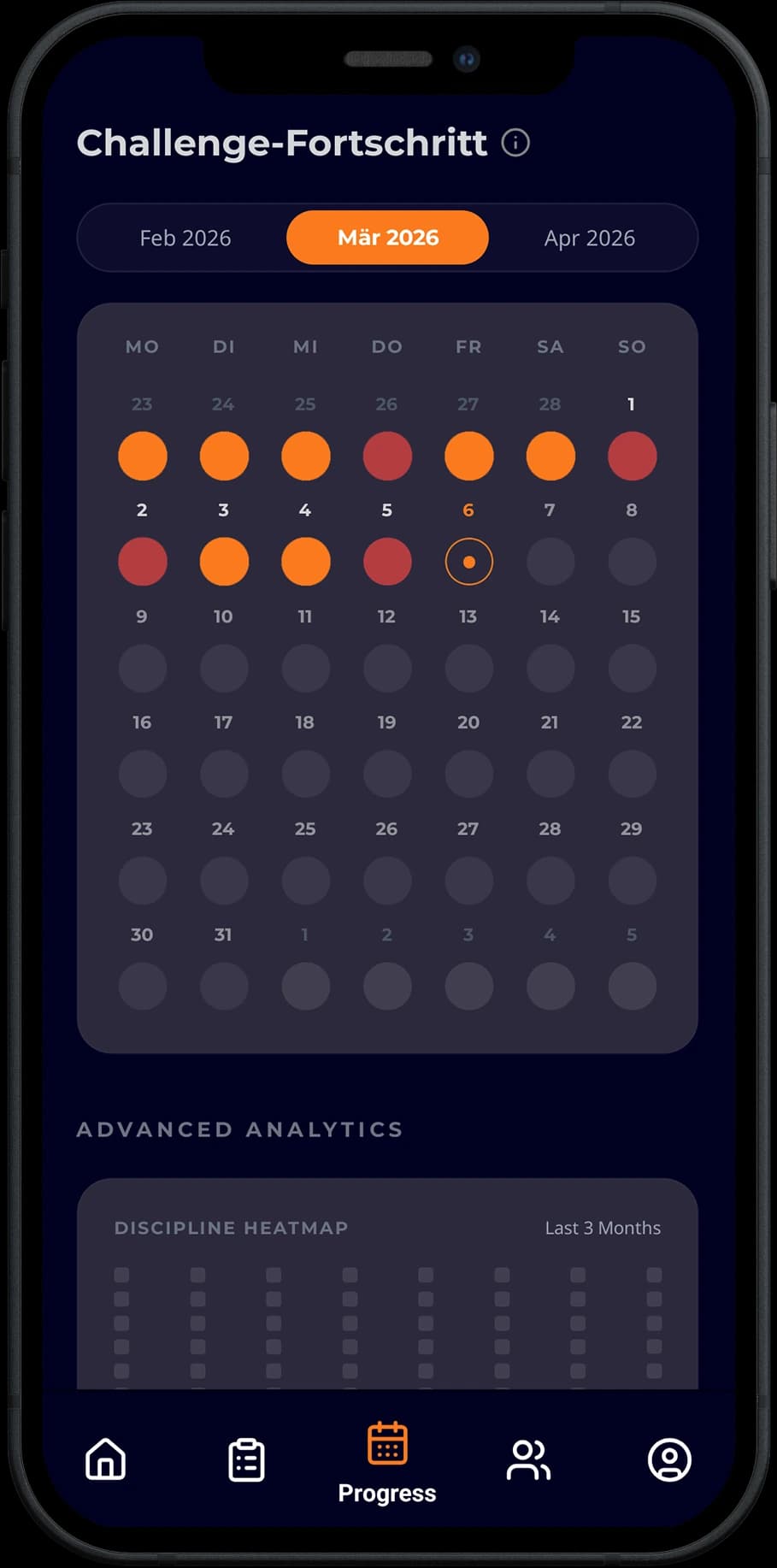 Deep Analytics